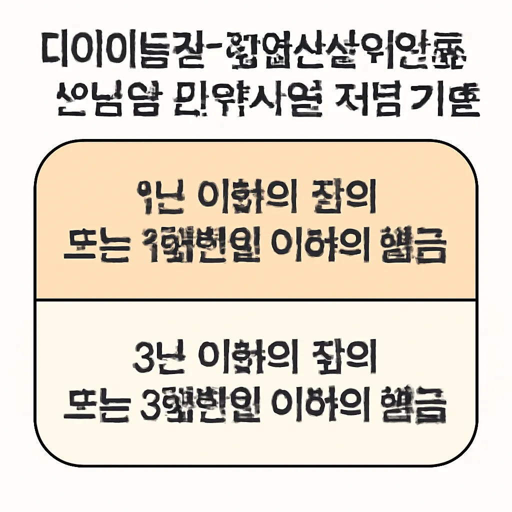 다이어트약·향정신성의약품 오남용 마약사범 처벌 기준